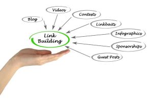 How To Generate Backlinks In SEO Link Building Campaigns