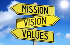 How To Create A Compelling Company Vision As An Entrepreneur