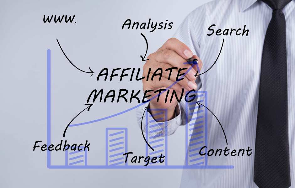 affiliate conversion