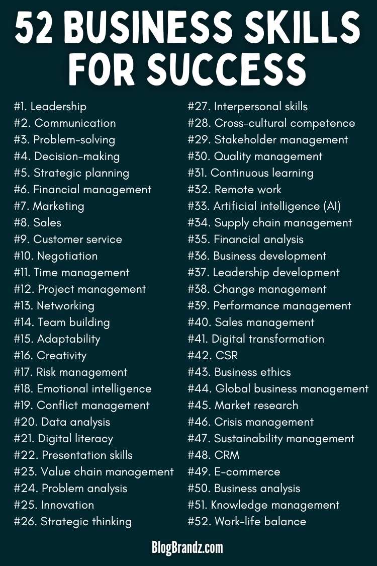 52 Business Skills