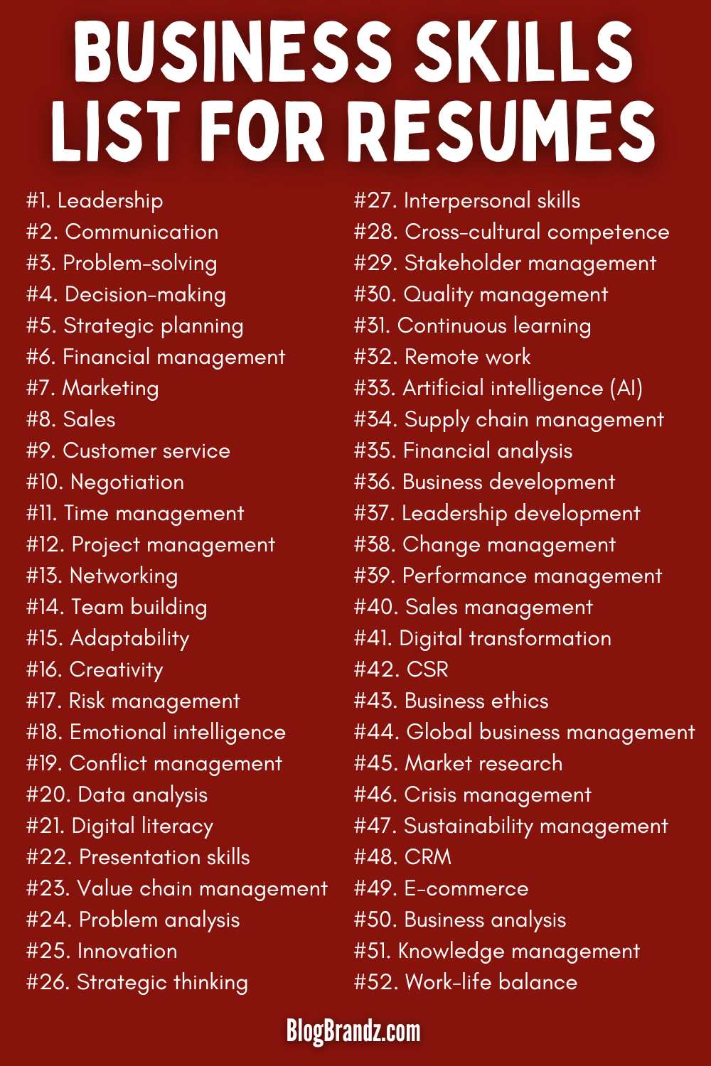 Business Skills List