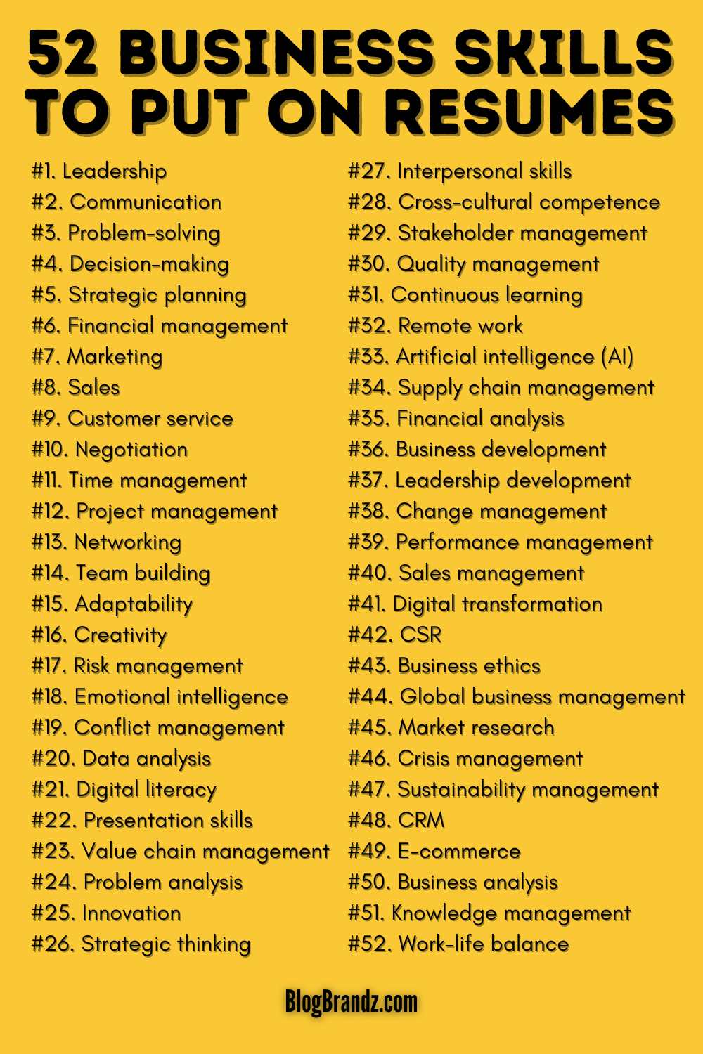 Business Skills To Put On Resume