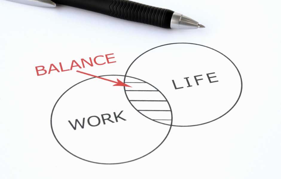 work life balance meaning